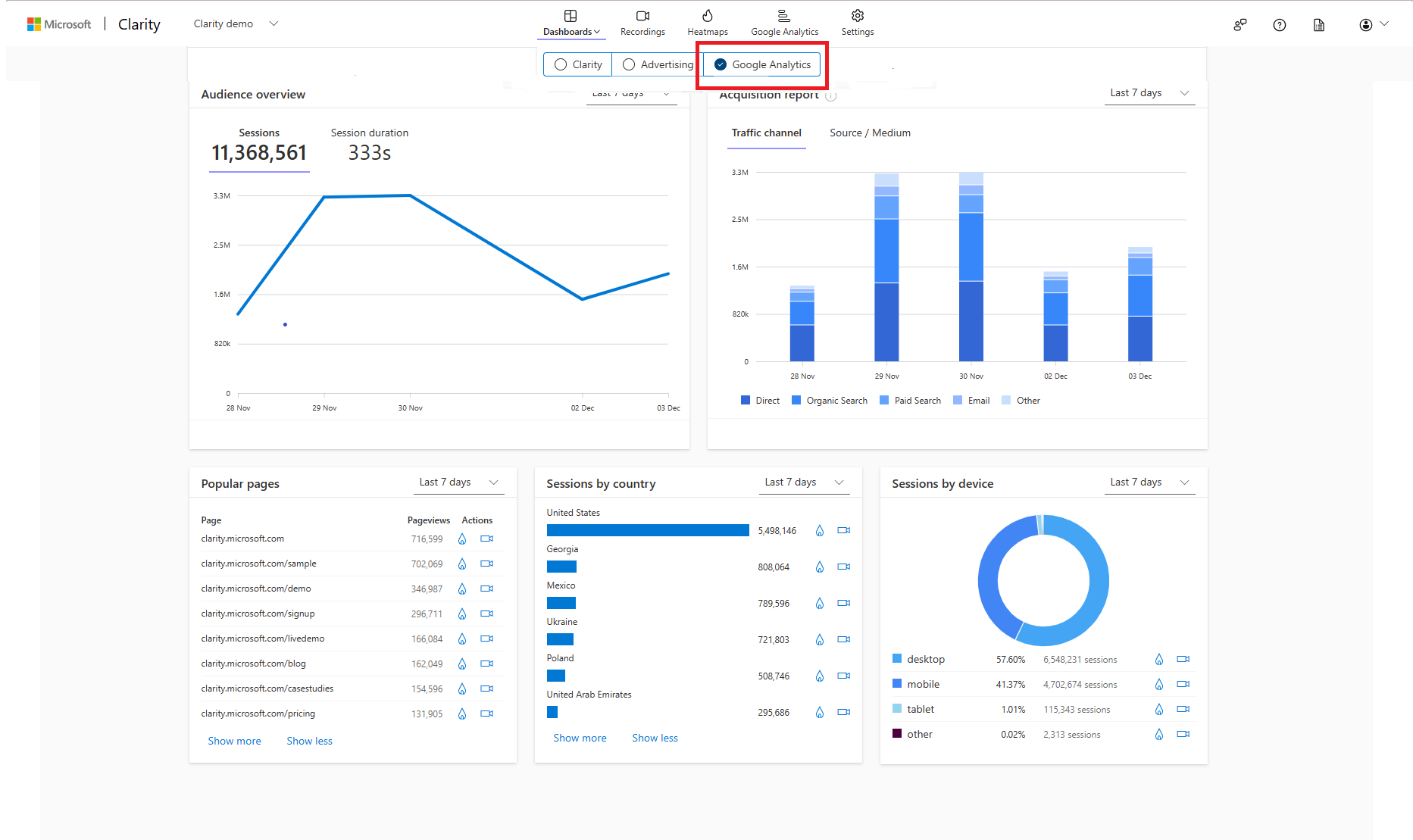 Microsoft Clarity Analytics Dashboard